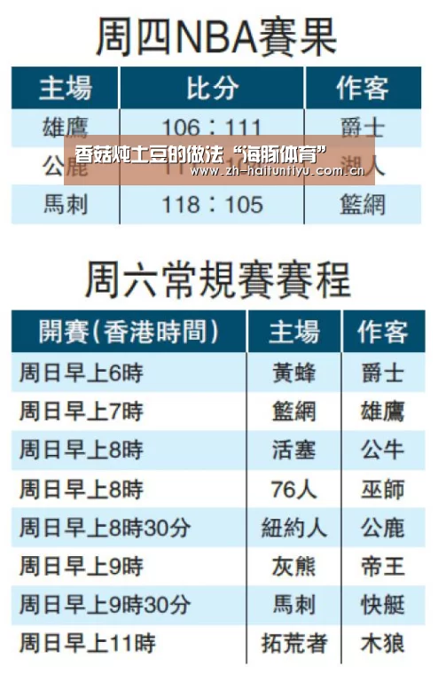 体育问答