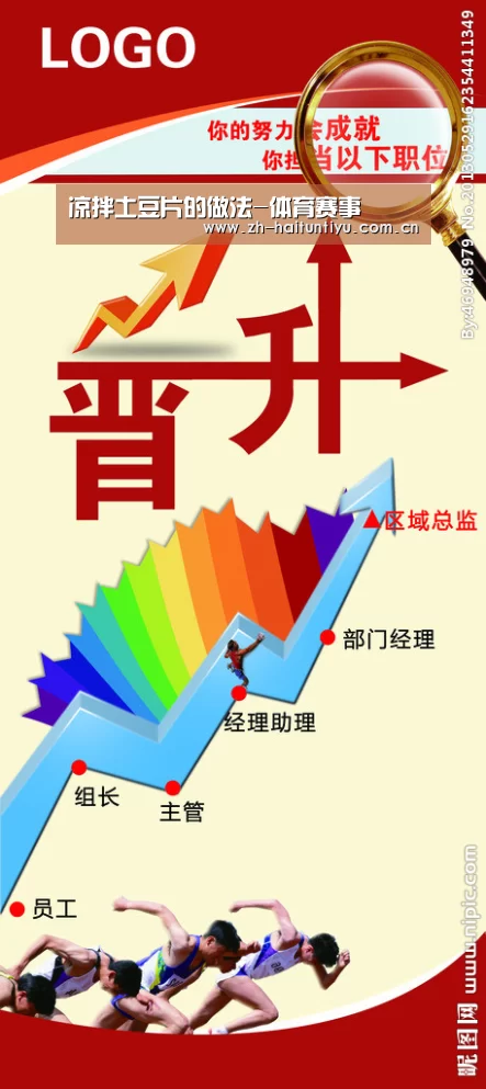 运动平台