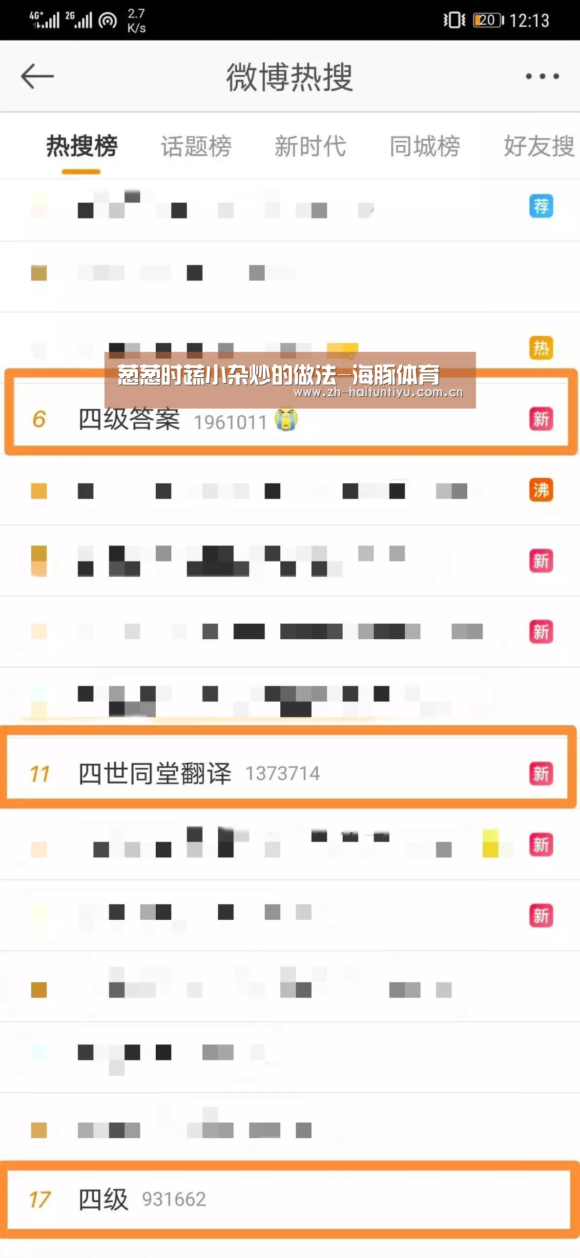 葱葱时蔬小杂炒的做法-海豚体育(图1) 运动平台